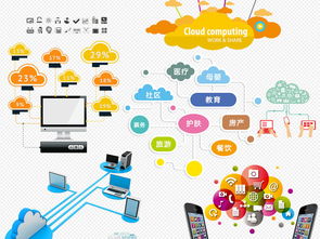 互聯(lián)網(wǎng)云計(jì)算大數(shù)據(jù)時(shí)代科技PNG免摳素材 信息咨詢服務(wù)的重要資源