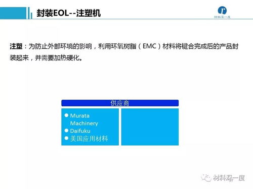 半導(dǎo)體制造基石與計(jì)算終端橋梁——半導(dǎo)體工藝設(shè)備商與計(jì)算機(jī)零售商名錄概覽