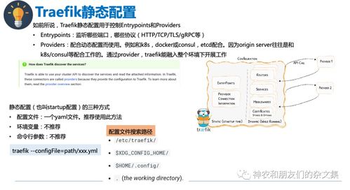 邊緣設(shè)備、系統(tǒng)與計算雜談之十四 API網(wǎng)關(guān)Traefik學(xué)習(xí)與計算機軟硬件零售行業(yè)的結(jié)合
